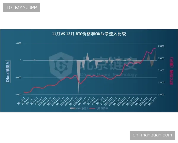 深度数据：解析维尼修斯2025-26赛季在由守转攻中的冲刺速度与决策效率。